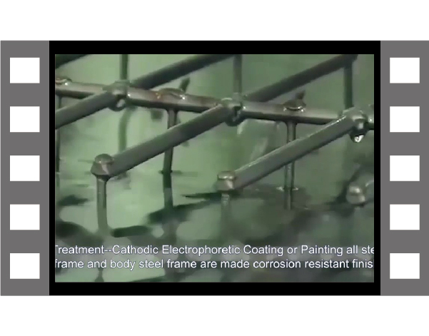 Surface Treatment