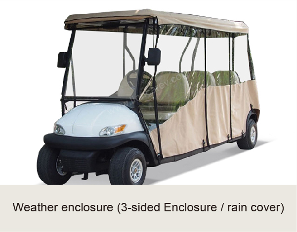 Weather enclosure